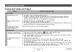 Preview for 253 page of Casio EX-Z1080 - EXILIM Digital Camera User Manual