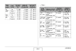 Preview for 261 page of Casio EX-Z1080 - EXILIM Digital Camera User Manual