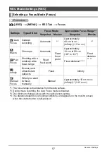 Preview for 57 page of Casio EX-Z115 - EXILIM Digital Camera User Manual