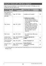 Preview for 88 page of Casio EX-Z115 - EXILIM Digital Camera User Manual