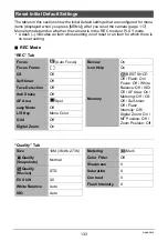 Preview for 133 page of Casio EX-Z115 - EXILIM Digital Camera User Manual