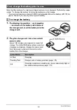 Preview for 10 page of Casio EX-Z150 - EXILIM ZOOM Digital Camera User Manual