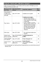 Preview for 88 page of Casio EX-Z2 - EXILIM Digital Camera User Manual