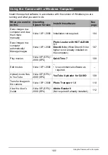 Preview for 103 page of Casio EX-Z21 - EXILIM Digital Camera User Manual