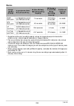 Preview for 158 page of Casio EX-Z21 - EXILIM Digital Camera User Manual