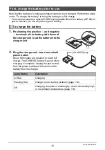 Preview for 10 page of Casio EX-Z22 - EXILIM Digital Camera User Manual