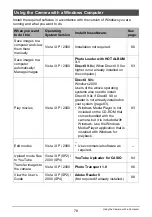 Preview for 78 page of Casio EX-Z22 - EXILIM Digital Camera User Manual