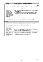 Preview for 129 page of Casio EX-Z22 - EXILIM Digital Camera User Manual