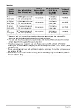 Preview for 134 page of Casio EX-Z22 - EXILIM Digital Camera User Manual