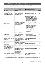 Preview for 121 page of Casio EX-Z2200 - EXILIM Digital Camera User Manual