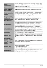 Preview for 172 page of Casio EX-Z2200 - EXILIM Digital Camera User Manual