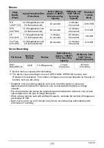 Preview for 175 page of Casio EX-Z2200 - EXILIM Digital Camera User Manual