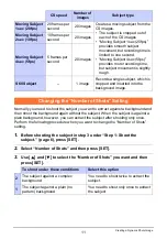 Preview for 192 page of Casio EX-Z2200 - EXILIM Digital Camera User Manual