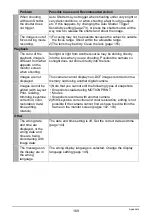 Предварительный просмотр 169 страницы Casio EX-Z25 - EXILIM Digital Camera User Manual