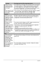 Preview for 170 page of Casio EX-Z270 - EXILIM Digital Camera User Manual