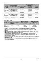 Preview for 175 page of Casio EX-Z270 - EXILIM Digital Camera User Manual