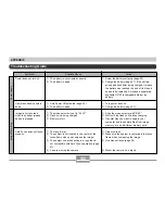 Preview for 42 page of Casio EX-Z3 - 4 Function Manual