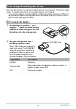 Preview for 15 page of Casio EX-Z33BE - 10.1MP Digital Camera User Manual