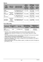 Preview for 137 page of Casio EX-Z33SR - 10.1MP Digital Camera User Manual