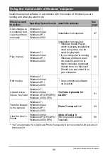 Preview for 86 page of Casio EX-Z35 - EXILIM Digital Camera User Manual