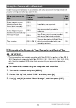 Preview for 96 page of Casio EX-Z35 - EXILIM Digital Camera User Manual