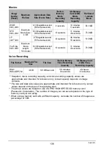 Preview for 138 page of Casio EX-Z35 - EXILIM Digital Camera User Manual