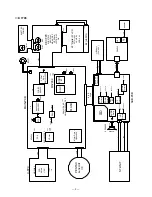 Preview for 7 page of Casio EX-Z4 - EXILIM Digital Camera Service Manual & Parts List