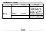 Preview for 204 page of Casio EX-Z600BE - EXILIM ZOOM Digital Camera User Manual