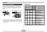 Preview for 221 page of Casio EX-Z600BE - EXILIM ZOOM Digital Camera User Manual