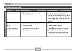 Preview for 224 page of Casio EX-Z600BE - EXILIM ZOOM Digital Camera User Manual