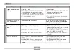 Preview for 225 page of Casio EX-Z600BE - EXILIM ZOOM Digital Camera User Manual