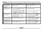 Preview for 226 page of Casio EX-Z600BE - EXILIM ZOOM Digital Camera User Manual