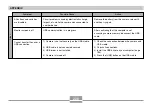 Preview for 228 page of Casio EX-Z600BE - EXILIM ZOOM Digital Camera User Manual