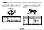 Preview for 240 page of Casio EX-Z60BK User Manual