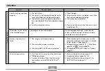 Preview for 242 page of Casio EX-Z60BK User Manual