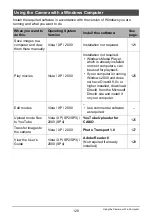 Preview for 120 page of Casio EX-Z650 - EXILIM Digital Camera User Manual