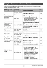 Preview for 103 page of Casio EX Z80 - EXILIM ZOOM Digital Camera User Manual