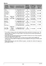 Preview for 160 page of Casio EX Z80 - EXILIM ZOOM Digital Camera User Manual