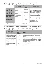 Preview for 102 page of Casio EX-Z800BE User Manual