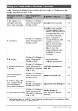 Preview for 115 page of Casio EX-Z800BE User Manual