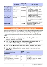 Preview for 184 page of Casio EX-Z800BE User Manual