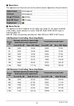 Preview for 47 page of Casio EX-ZR100BK User Manual