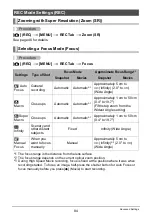 Preview for 84 page of Casio EX-ZR100BK User Manual