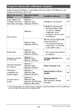 Preview for 136 page of Casio EX-ZR100BK User Manual