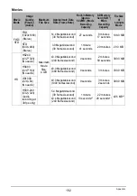 Preview for 192 page of Casio EX-ZR100BK User Manual