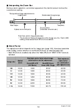 Preview for 54 page of Casio ex-zr50 User Manual