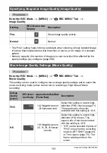 Preview for 102 page of Casio ex-zr50 User Manual