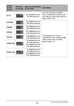 Preview for 103 page of Casio ex-zr50 User Manual