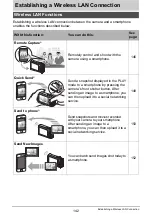 Preview for 142 page of Casio ex-zr50 User Manual