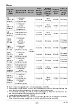 Preview for 209 page of Casio ex-zr50 User Manual